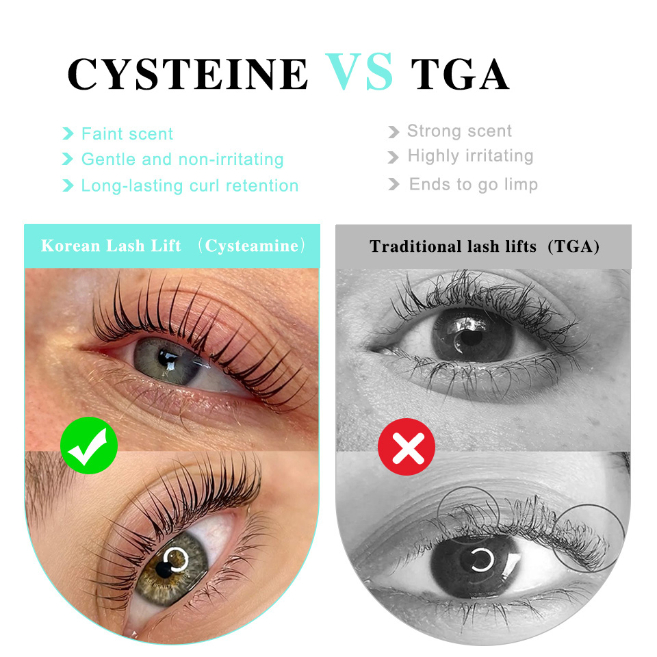 Korean Lash Lift Kit 5-8 Mins  - Lash Lift Kit review and price